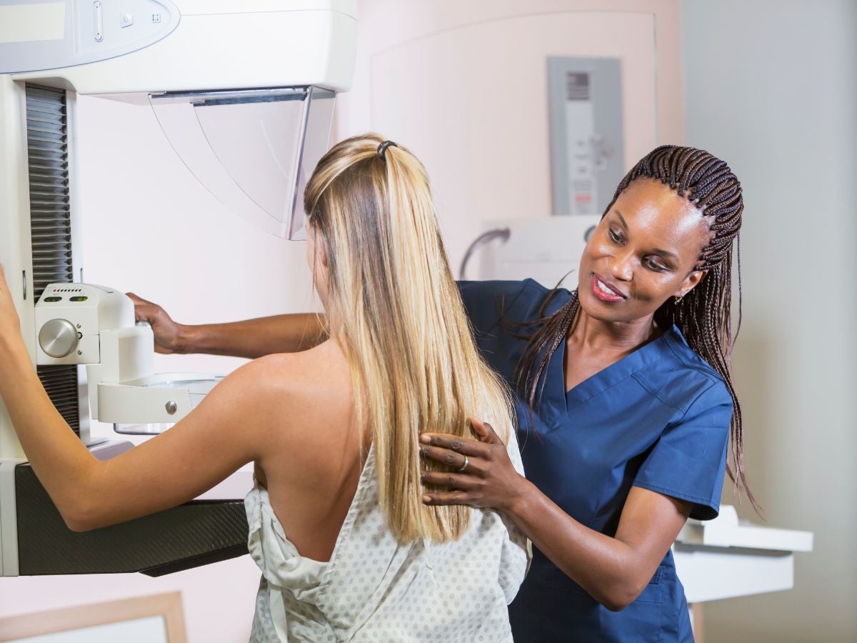 Breast cancer screening guidelines and resources for women