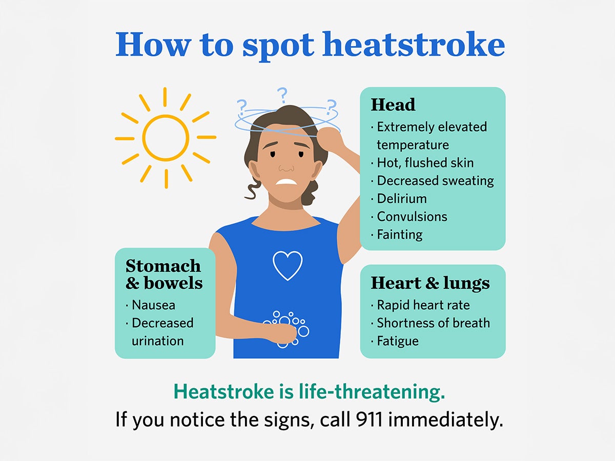 Ascension Saint Thomas Urges Middle Tennesseans to Take Heat Safety Seriously as Temperatures Climb